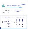 One Step  Malaria Pf.pv Test 