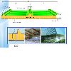 PU Sandwich Panel