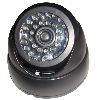 Dome dummy camera