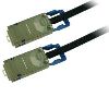 Cisco Infiniband Cables