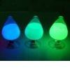 Photoluminescent / glow in the dark / luminous paint from Everluminous Products Co